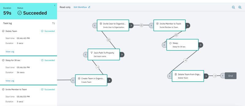 Github Autoanimemv Teams Aam Docs Aam - Creative Dark Photo - Desktop