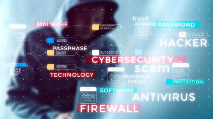 Ransomware Protection India “रैनसमवेयर अलर्ट दिखाता कंप्यूटर स्क्रीन”