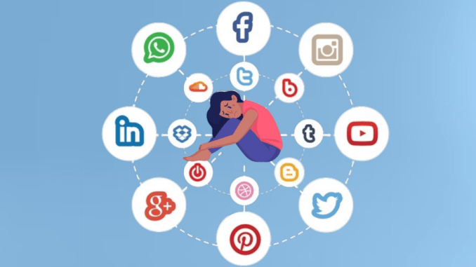 Social Media Algorithm Impact “सोशल मीडिया एल्गोरिदम के प्रभाव को दर्शाता हुआ ग्राफ”