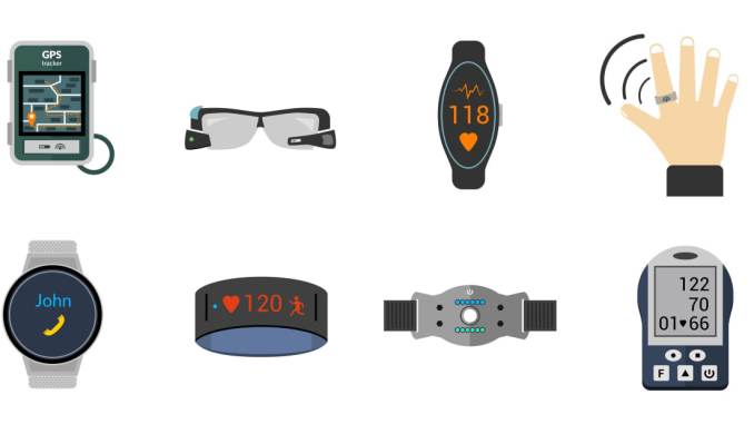 Wearable Health Tech India “स्मार्टवॉच से हृदय गति ट्रैक करता यूज़र”
