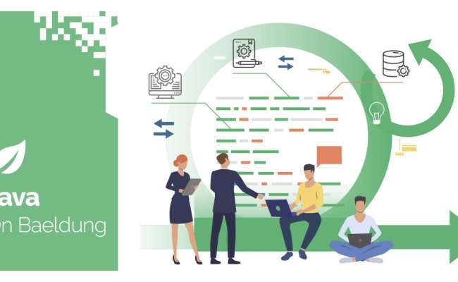 How To Add Header And Footer To PDF Using IText In Java | Baeldung