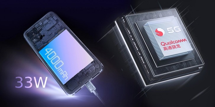 vivo S7 5G cijena specifikacije