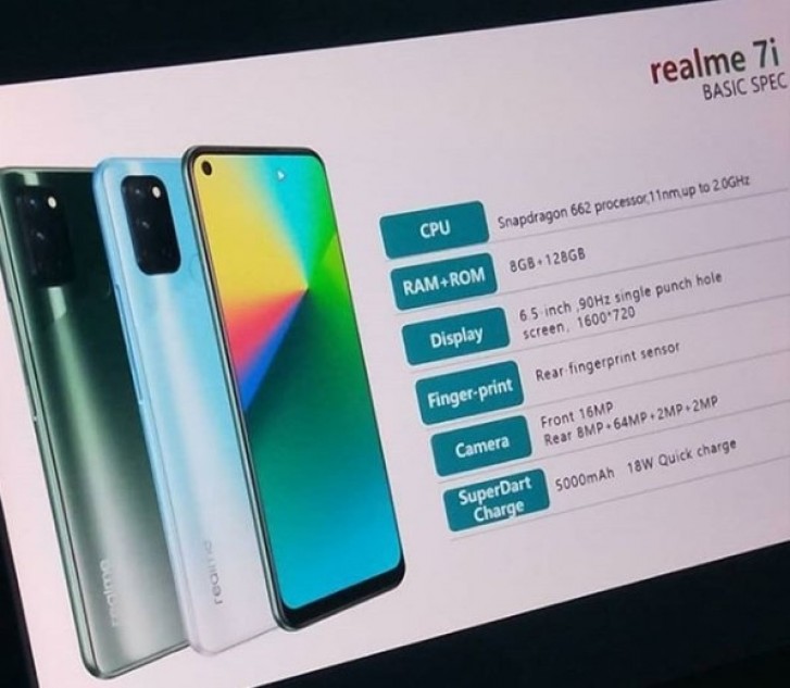 Realme 7i specifikacije
