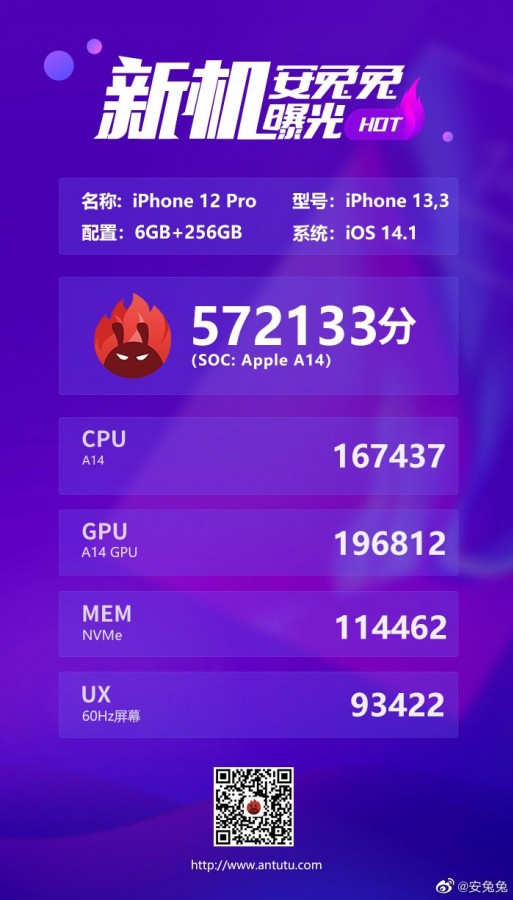 iPhone 12 Pro AnTuTu rezultati