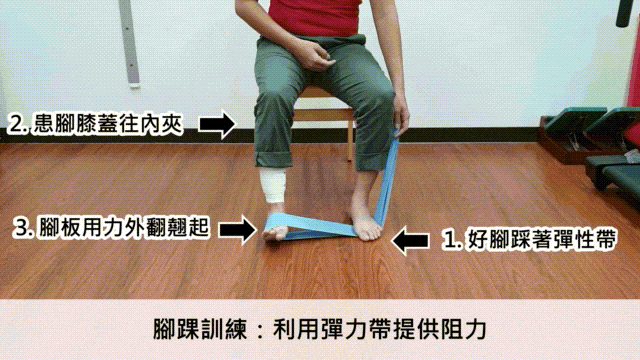 【中風復健】垂足是什麼? 垂足該怎麼辦?〡垂足的3個訓練動作 8 ankle training 3