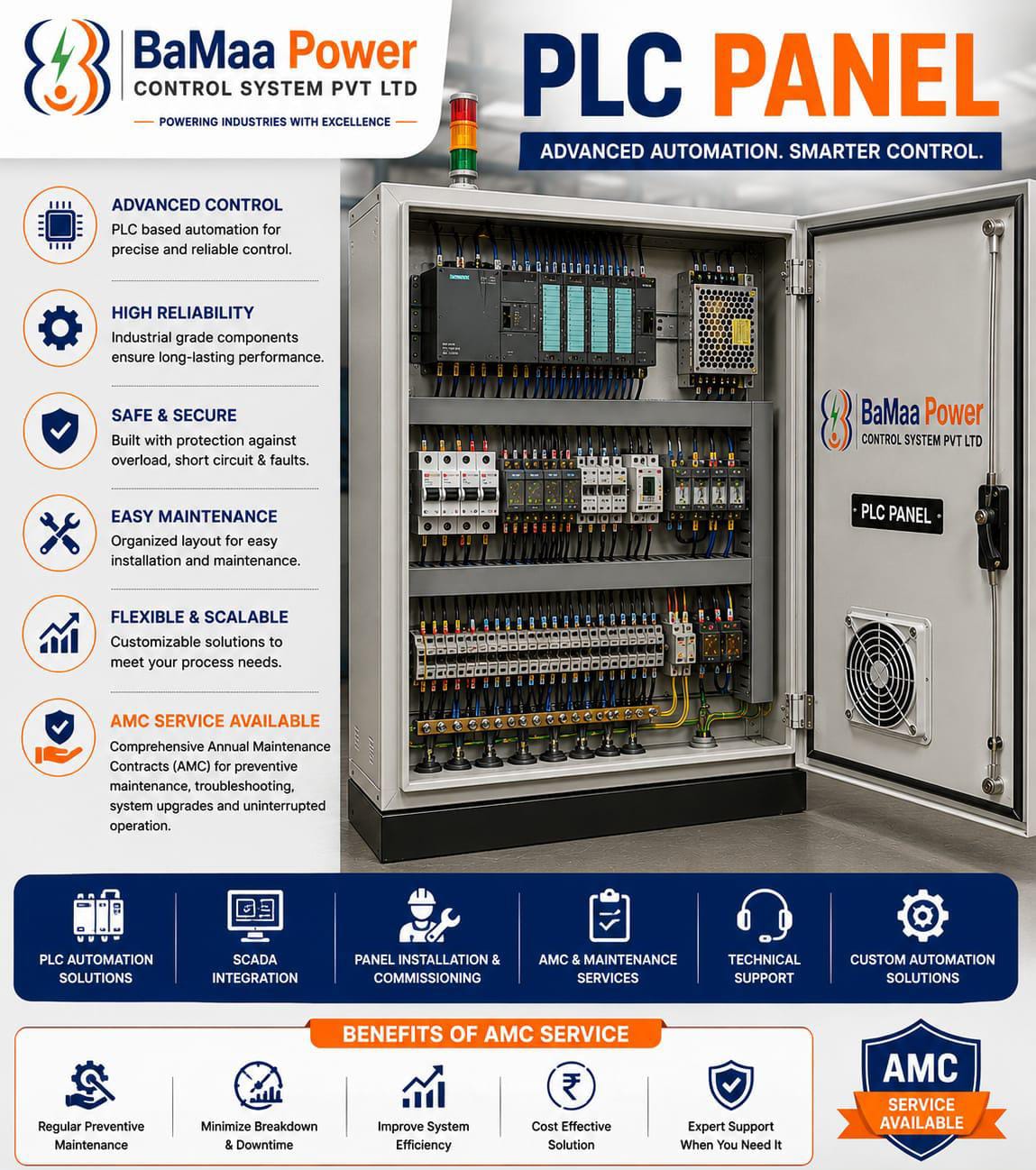 PLC Control Panel
