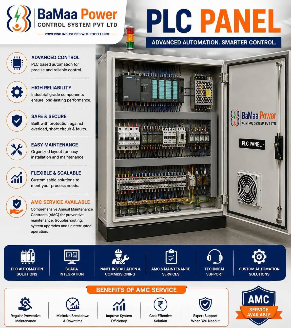 PLC Control Panel