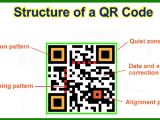 Barcode Technology Library Decoding Technology Of Qr Code