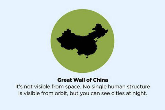 Common misconceptions that considered to be true