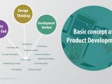 Product Design Concept Statement