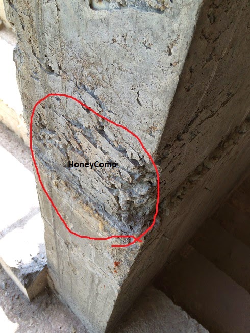 What Is Honeycomb In Construction Basic Civil Engineering