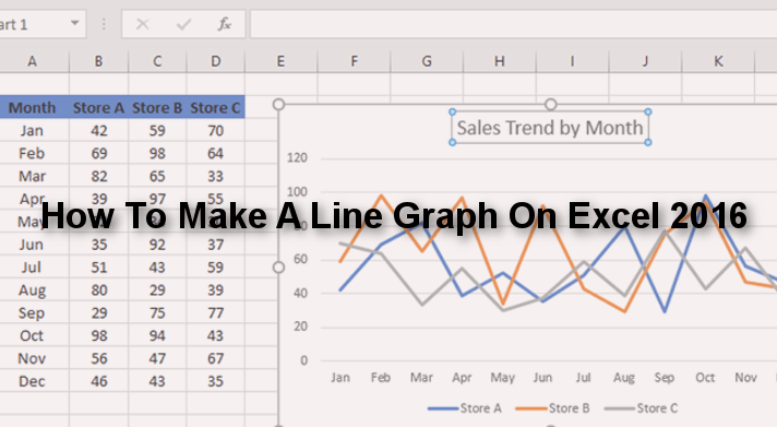 How To Make A Line Graph On Excel 2016 | Basic Excel Tutorial