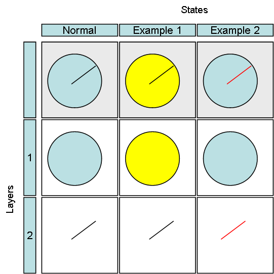 Bsa User Control Linear Gauge Basicpi - Space Wallpapers - Perfect Ultra HD Collection