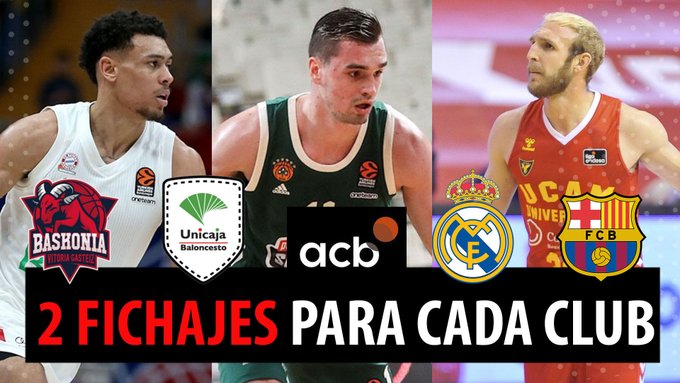 SergioBasket_vlogs. 2 fichajes para cada club de la Liga ACB