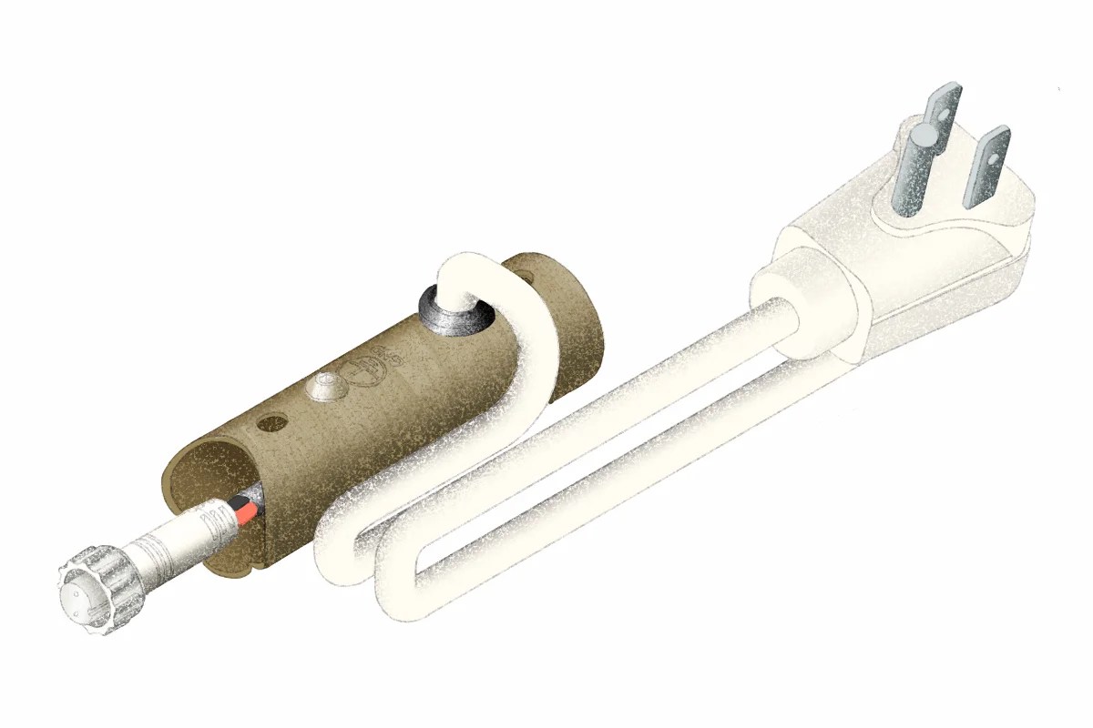 Plug-In Kit for Heated towel racks Round in Champagne Gold Finish