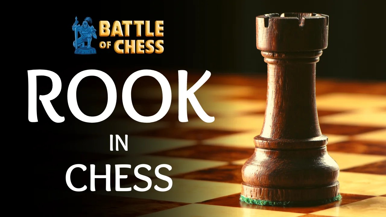 Beginners Square | Battle Of Chess