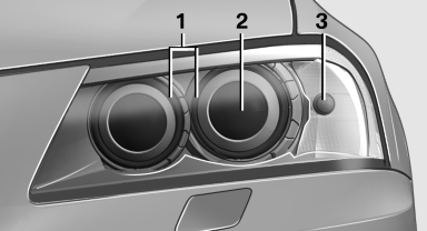 Front lamps, bulb replacement