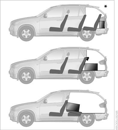 Stowing cargo