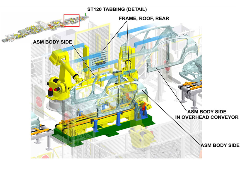 Technical Documentation Production Bayliss Graphics Mark