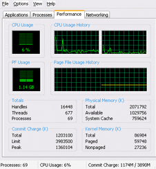 Operating System – Computer Science