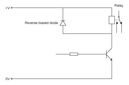 Multimeter Protection And Safety