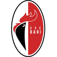 Squad Of Bari 1999-00 Serie A 200_x_200_png