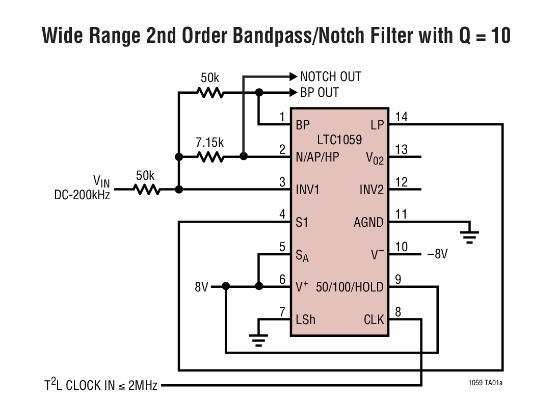 Ltc1059 High Performance Switched Capacitor Universal