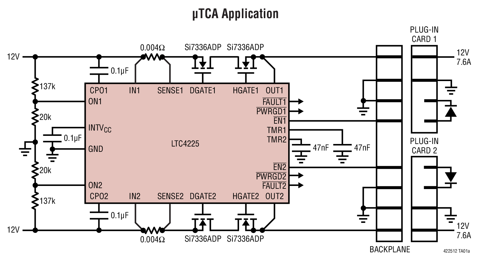 Ltc4225 1 Ltc4225 2 Dual Ideal Diode And Hot Swap