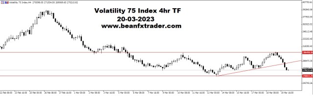 V75 PRICE FORECAST FOR 20TH MAR 2023