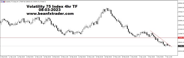 V75 PRICE FORECAST FOR 8TH MAR 2023