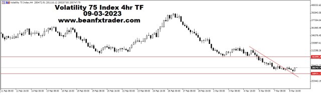 V75 PRICE FORECAST FOR 9TH MAR 2023