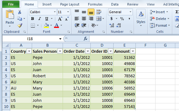 Oleh karena itu, yuk, ketahui cara membuka excel yang tidak bisa dibuka lengkap dengan penyebabnya. Cara Menggunakan Excel Pivot Tables