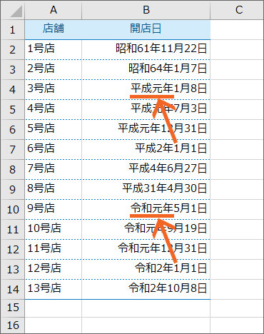 平成 1 年何年 元號 和暦 平成1年は西暦では何年なの 翻譯此網頁 Garyele