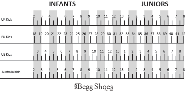 photo Children Shoe Size Chart Uk Eu continental hotel hurghada