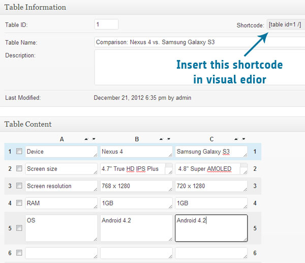 Tablepress is a wordpress plugin that enables you to create and . Easily Create And Insert Tables In Wordpress With Tablepress Beginwp