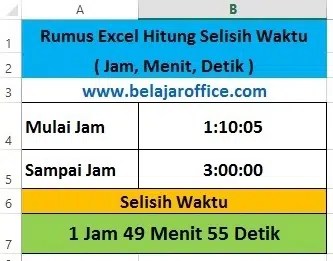 Lama pengerjaan diperoleh dari selisih antara waktu selesai dan waktu. Rumus Excel Hitung Selisih Waktu Jam Menit Detik Belajar Office