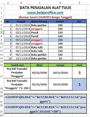 Untuk lebih memahami mengenai rumus if di microsoft excel maka diartikel kali ini saya akan coba uraikan . Rumus Excel Countifs Dengan Range Tanggal Belajar Office