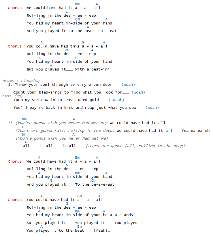 Adele Songtext Rolling In The Deep