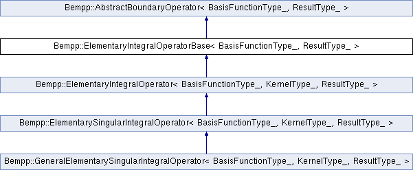 Function Spaces The Bempp Book - Mountain Wallpaper Collection - 4K Quality