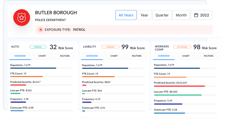 Benchmark Analytics Risk Solutions - Colorful Photo Collection - Full HD Quality