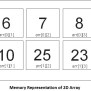 What Is An Array? Explain 2D Array With Memory Representation. - Bench ...