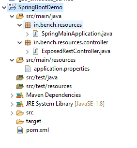 Spring Boot - Interview question on port configuration - BenchResources.Net