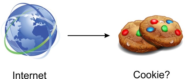 chính sách bảo mật comebet mục cookie