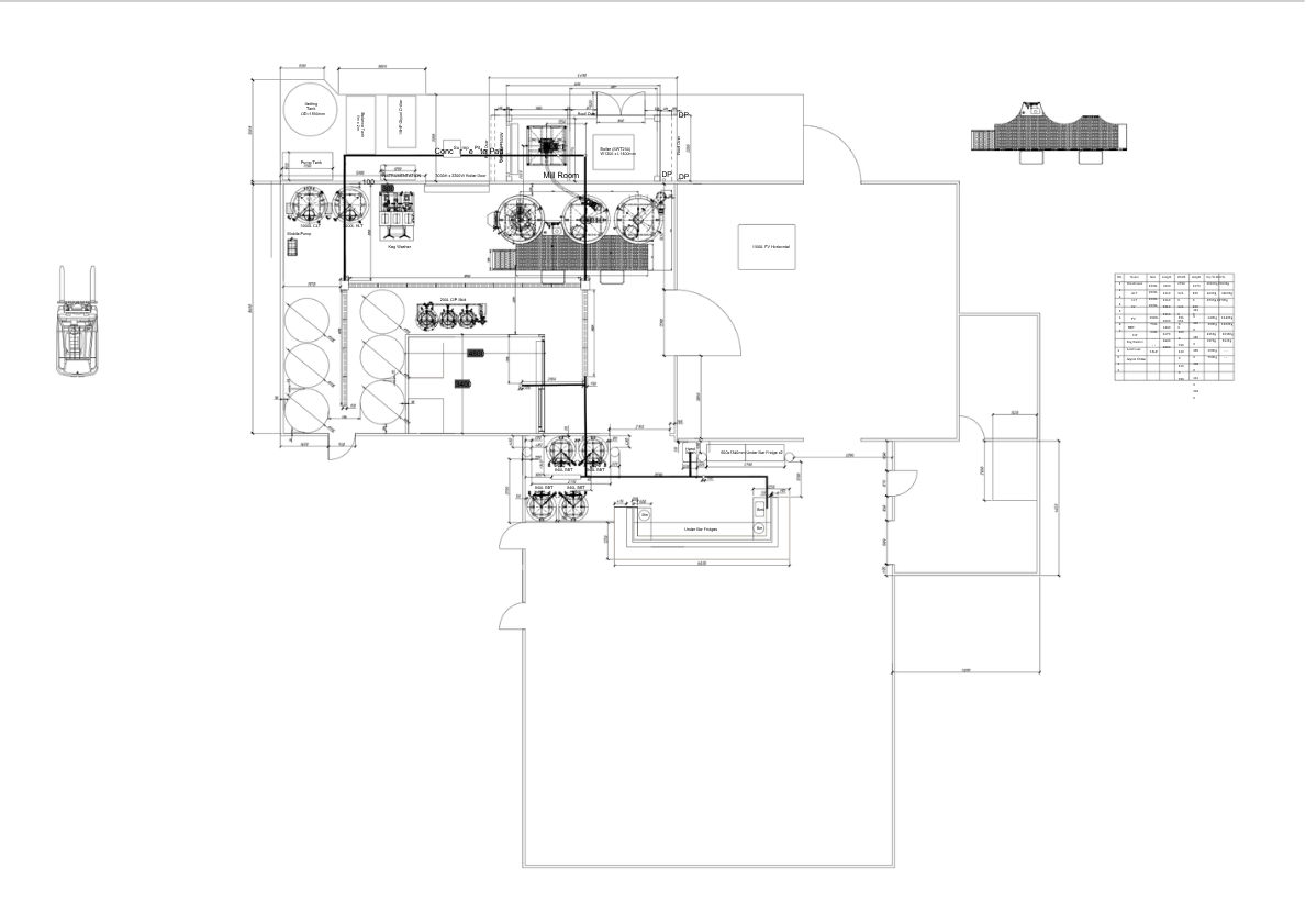 brewery layout example