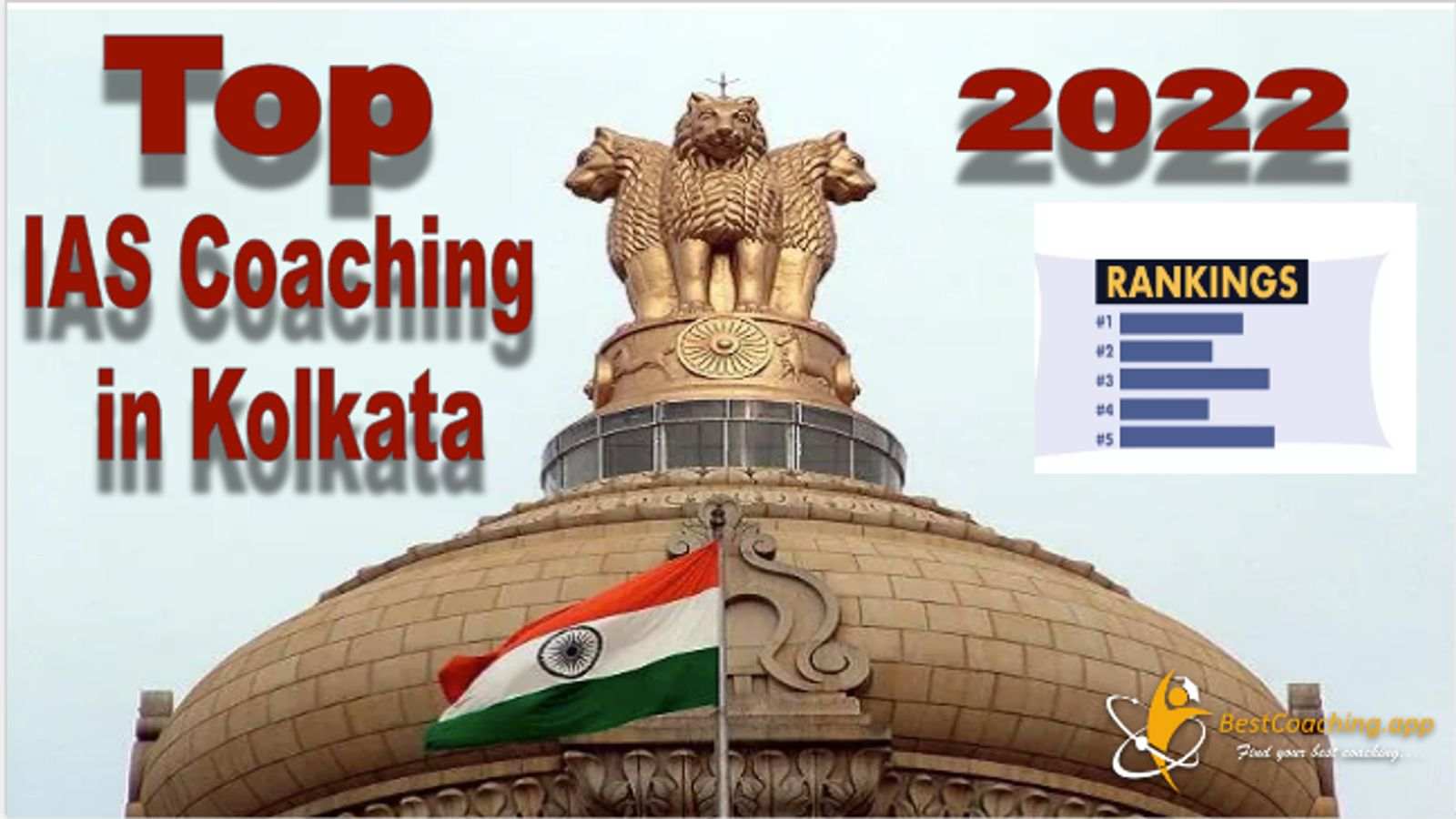 Upsc asprints laptop desktop wallpaper #lbsnaa #ias prelims motivation. Top 10 Ias Coaching Institute In Kolkata