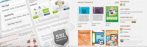 Discussion forum, wordpress website help resource center; Top 5 Best Free WordPress E-Commerce Plugins