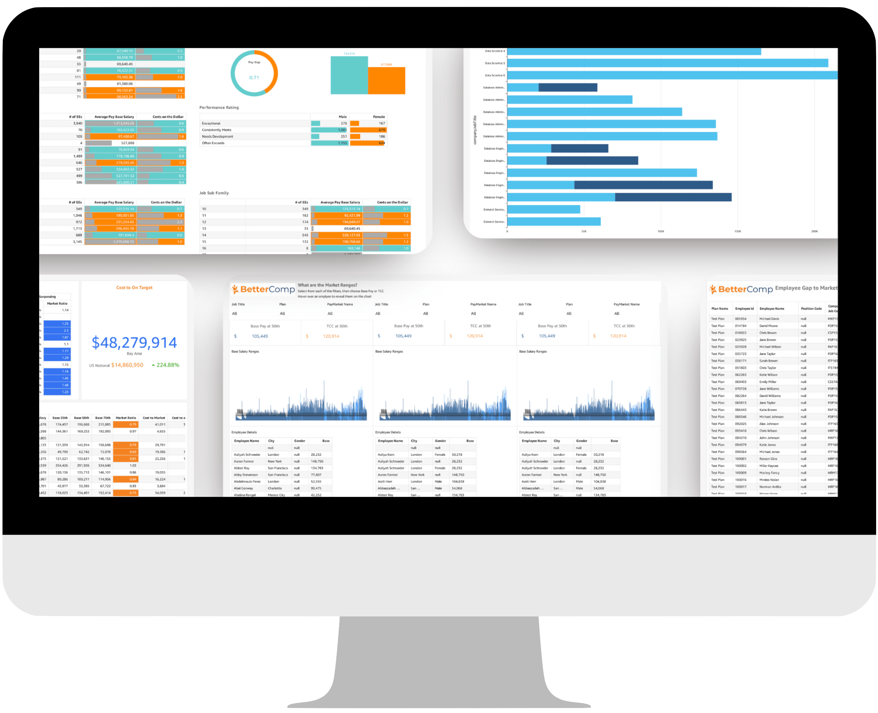 Reporting - Premium Colorful Photo Gallery - Ultra HD