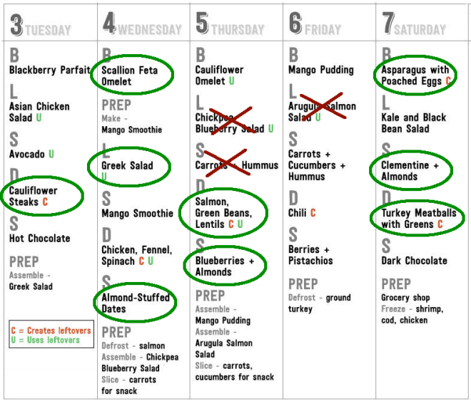 Week One