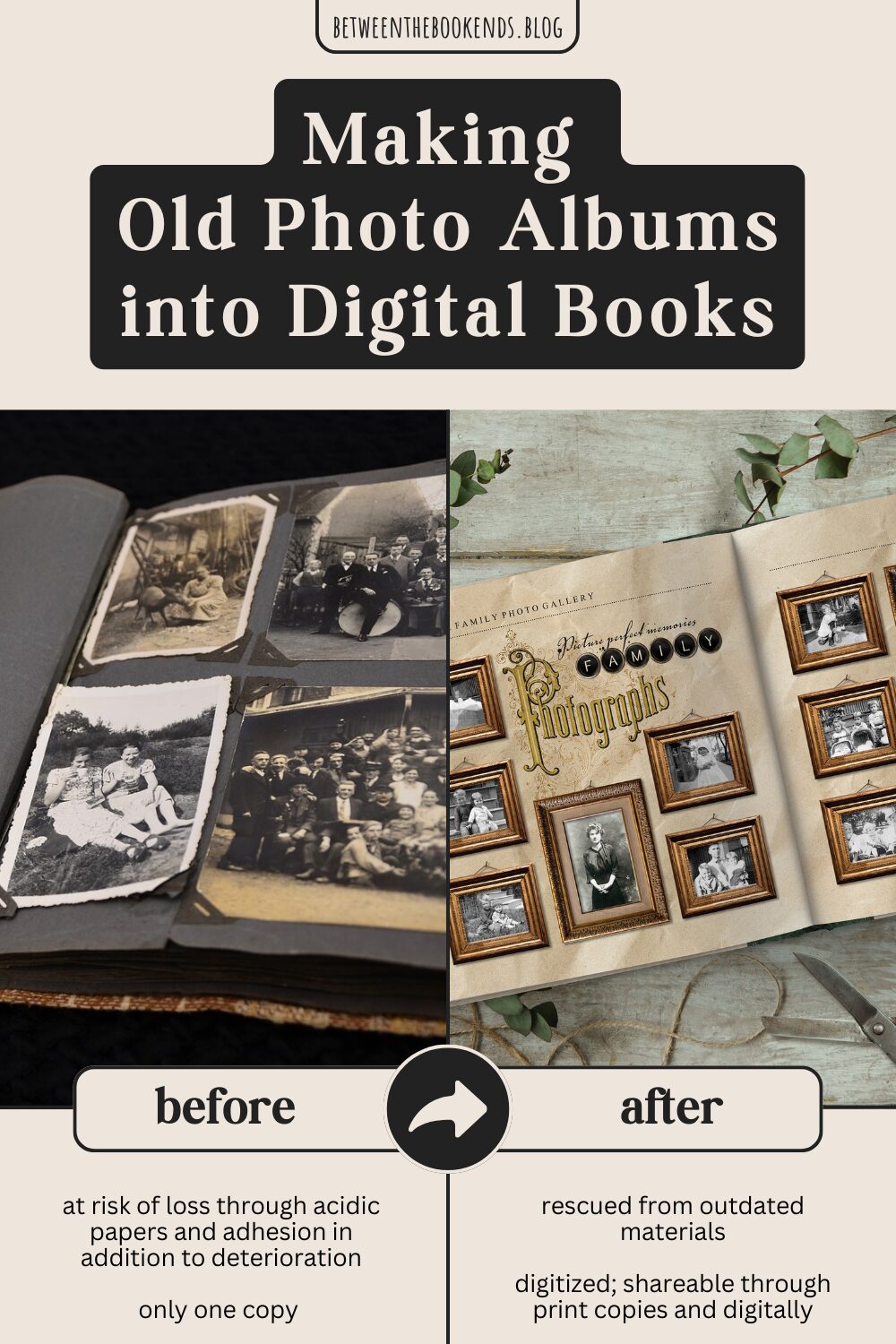 Making Old Photo Albums into Digital Books