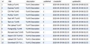 Node Js How To Make Multiple Tables In Single Csv File In Node Js - Mobile Space Images for Desktop